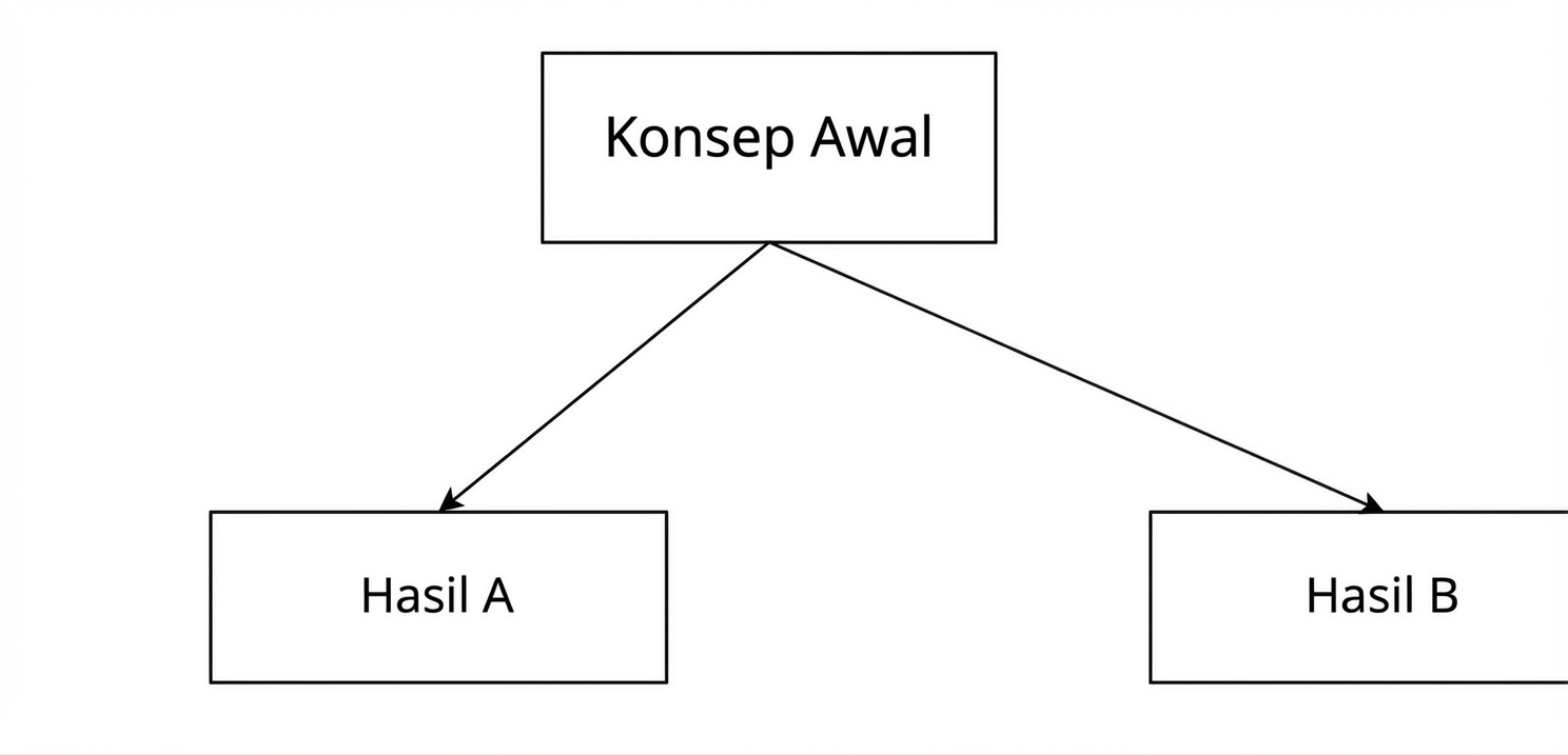 Partisi vertikal