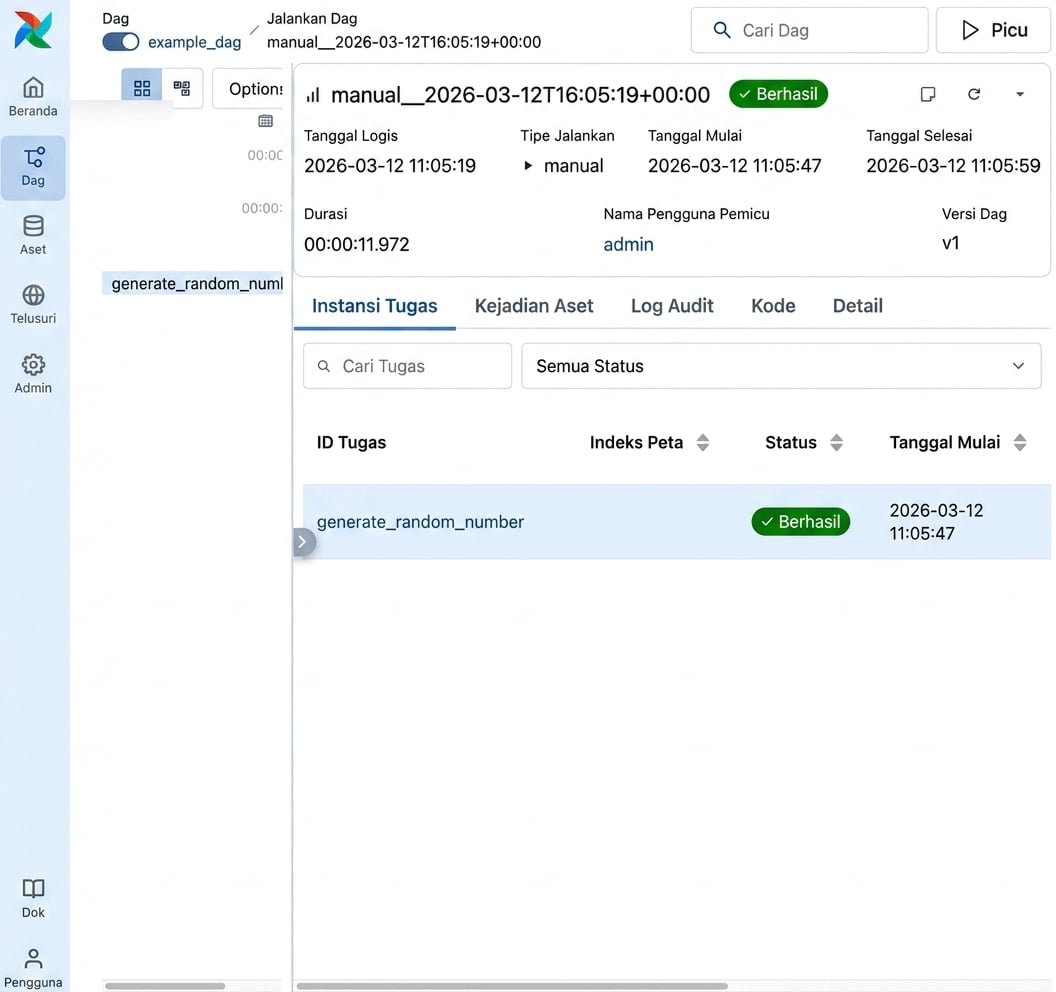 Tampilan tugas run Dag Airflow yang mencantumkan detail tugas seperti generate_random_number