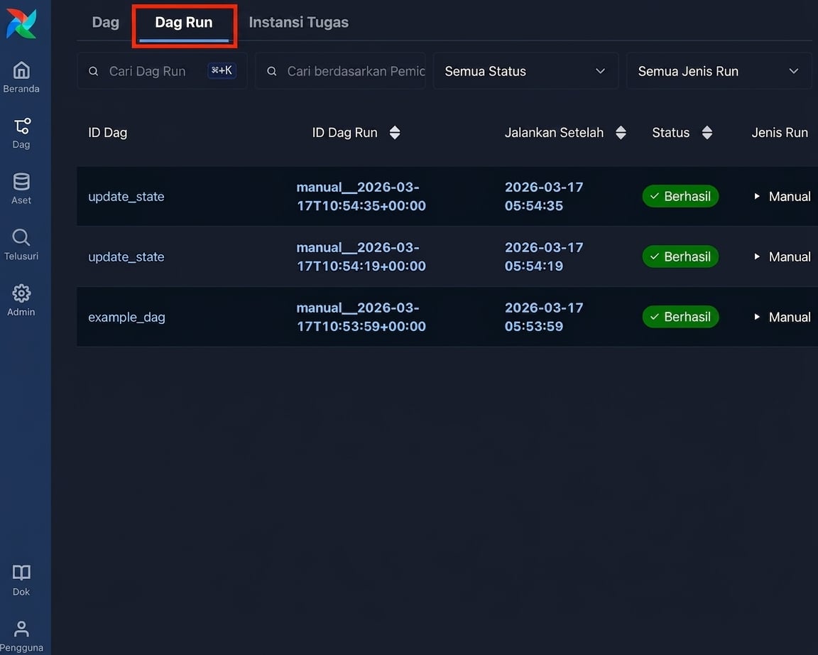 Halaman Dag Runs Airflow yang menampilkan run terbaru di semua Dag