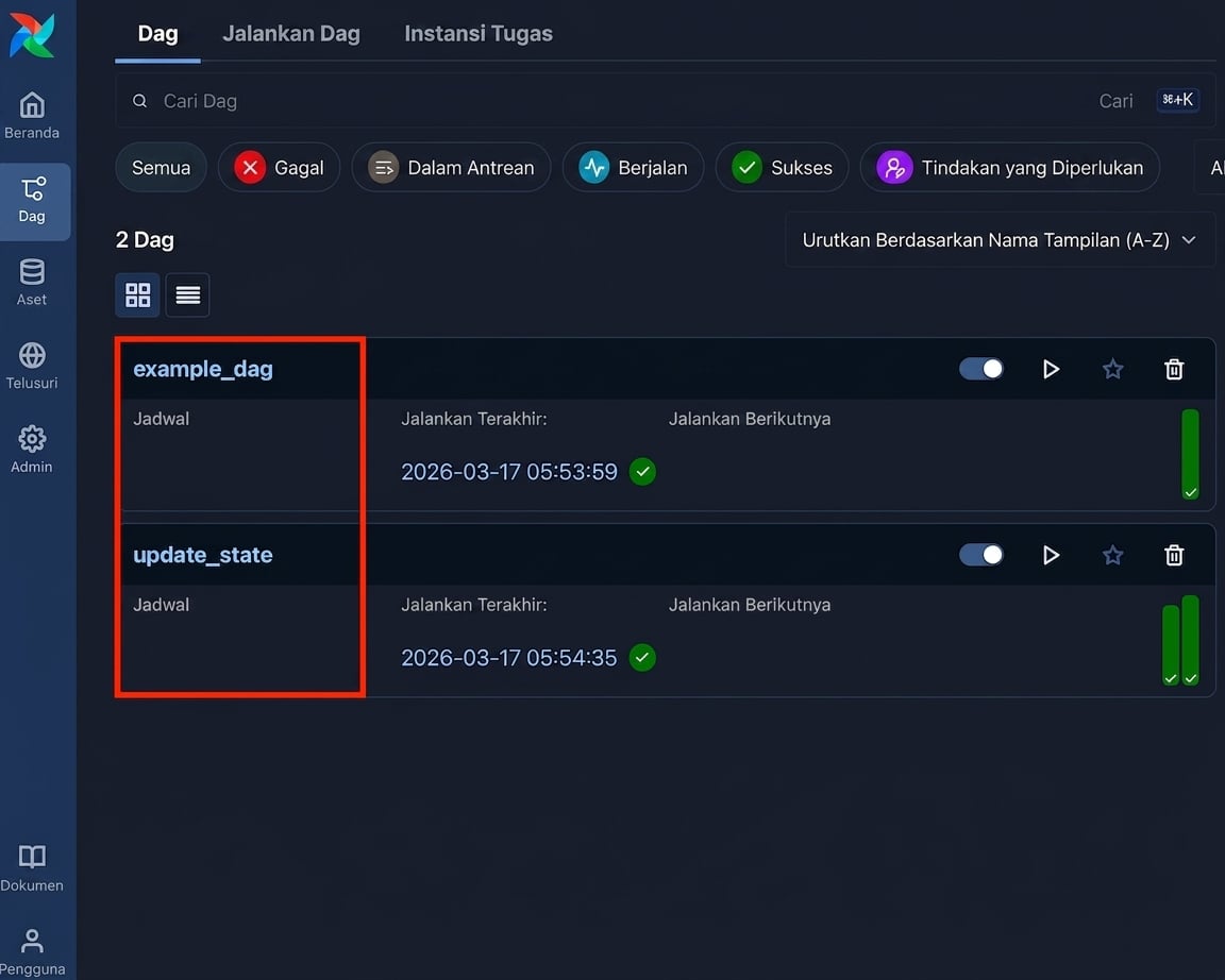 Tampilan Dags Airflow dengan kolom nama Dag disorot