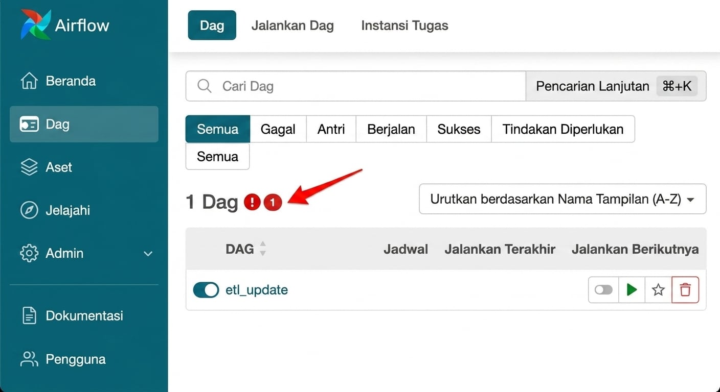 Tampilan Dags Airflow dengan tombol notifikasi kesalahan impor