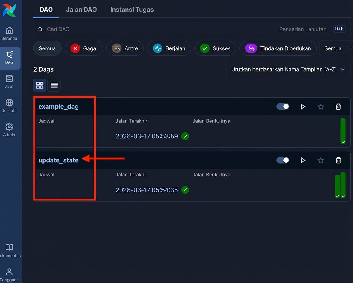 Tampilan Dags Airflow dengan tautan Dag update_state disorot