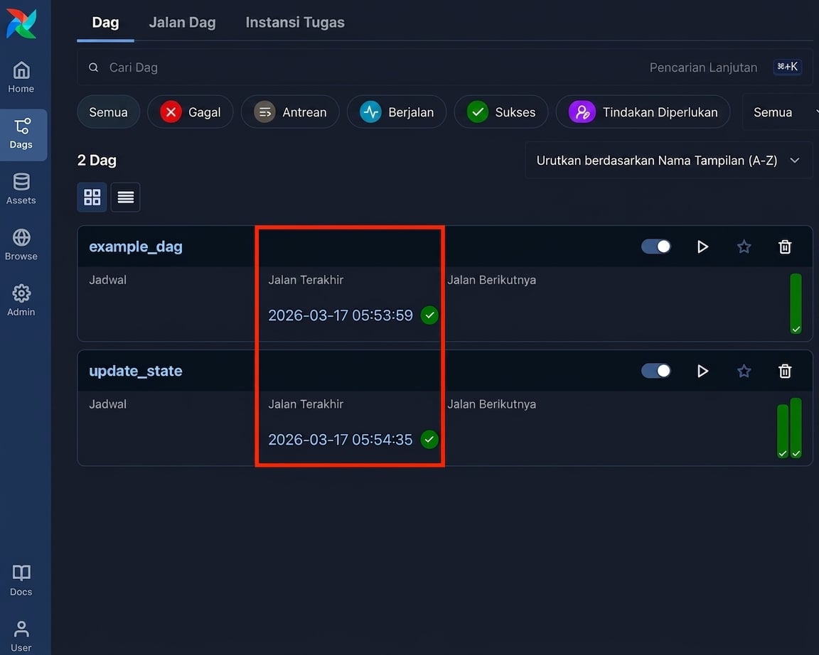 Tampilan Dags Airflow dengan kolom Latest Run disorot