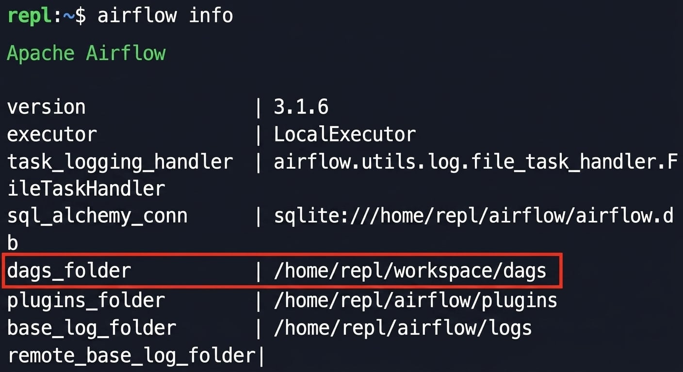 Keluaran terminal airflow info menyoroti path dags_folder