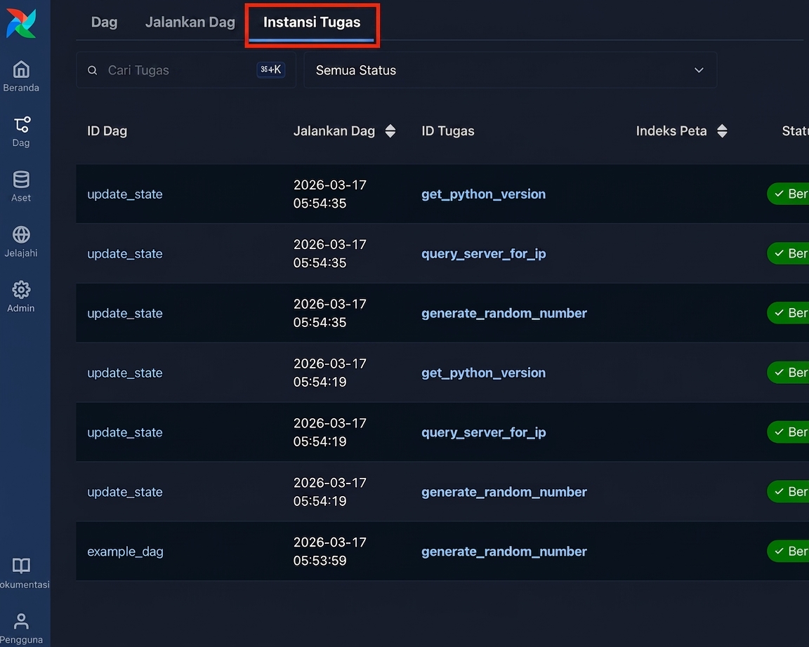 Halaman Task Instances Airflow yang menampilkan run task di semua Dag