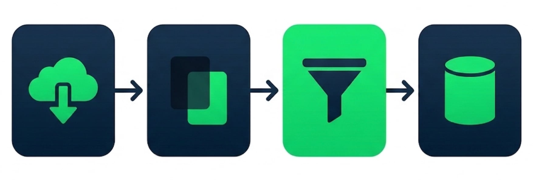 Diagram workflow langkah berurutan dari mengunduh file hingga menulis ke database