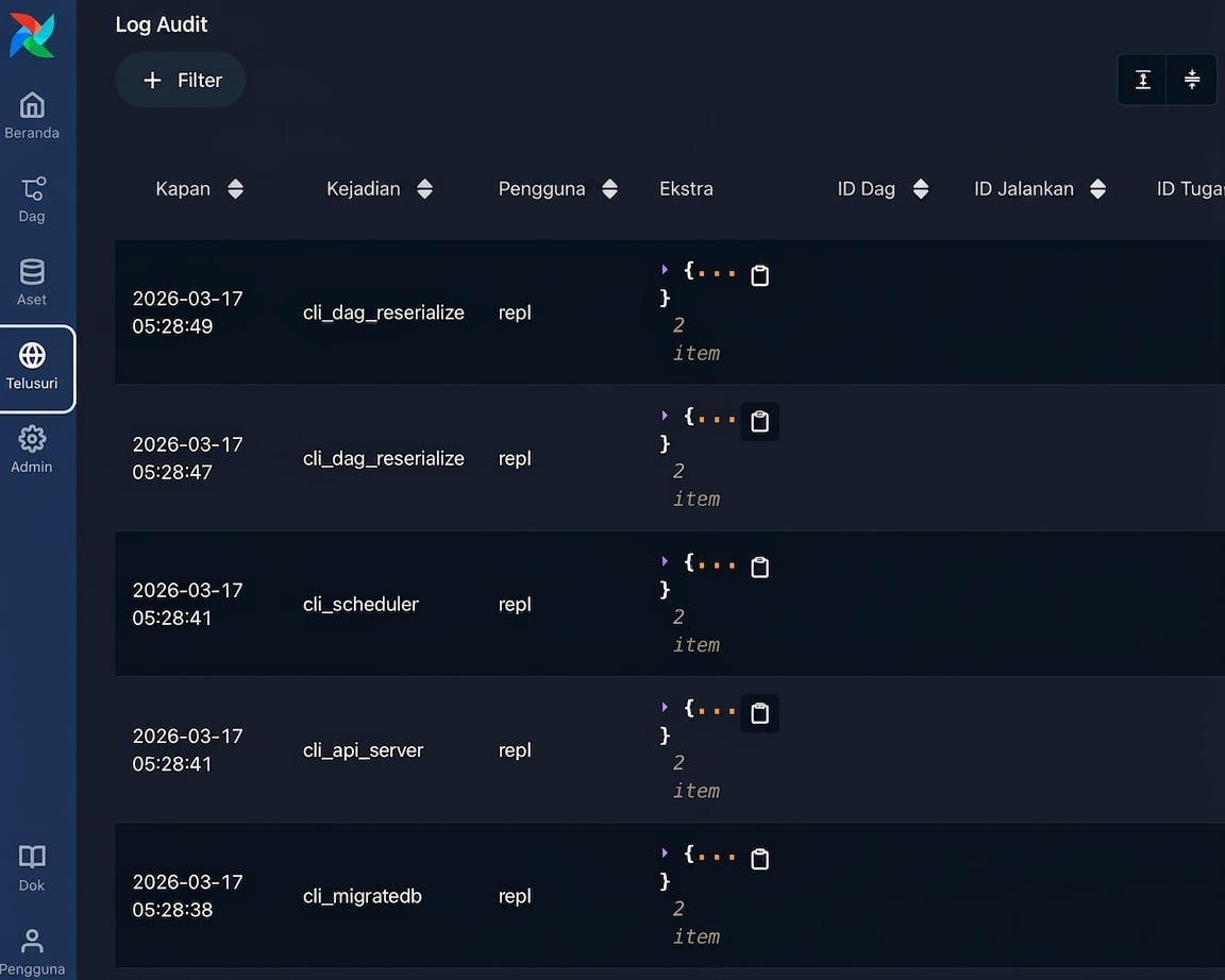 Halaman audit log Airflow yang mencantumkan peristiwa sistem menurut tipe