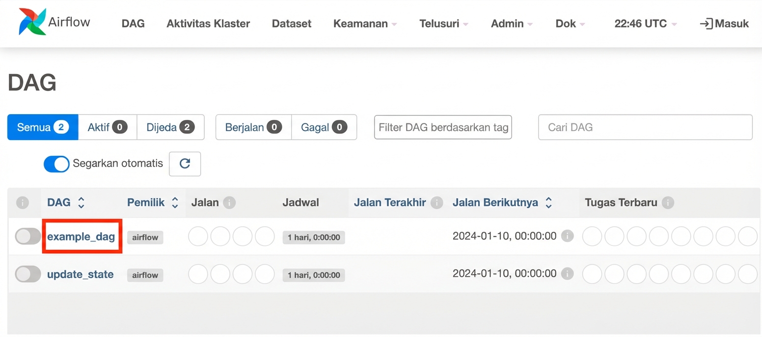 Tampilan DAG Airflow: example_dag