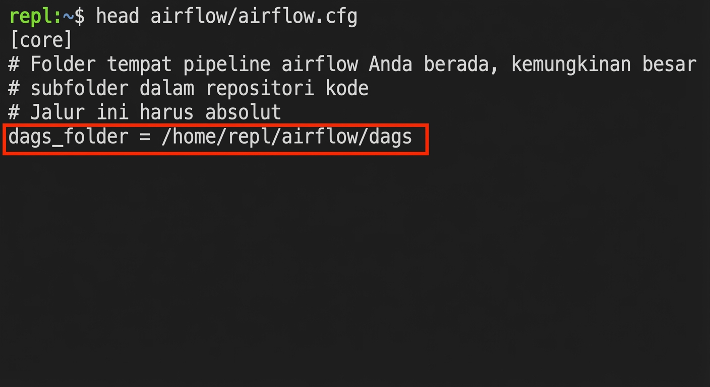 Airflow dags_folder