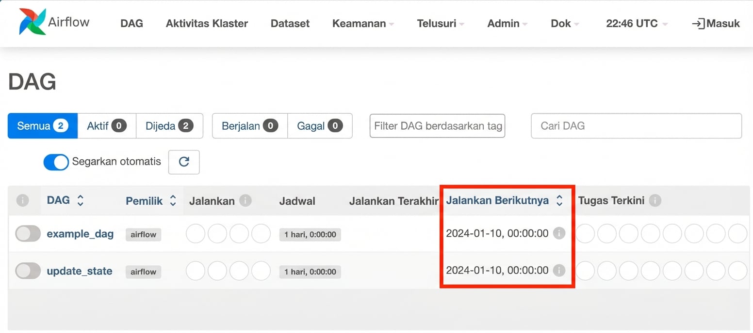 Tampilan DAG: run berikutnya