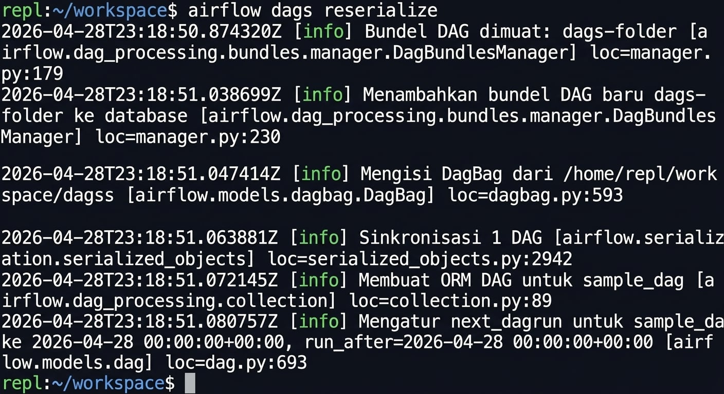 Terminal menjalankan airflow dags reserialize untuk memaksa penyegaran Dag