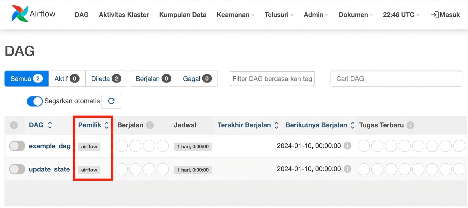 Tampilan DAG Airflow: pemilik