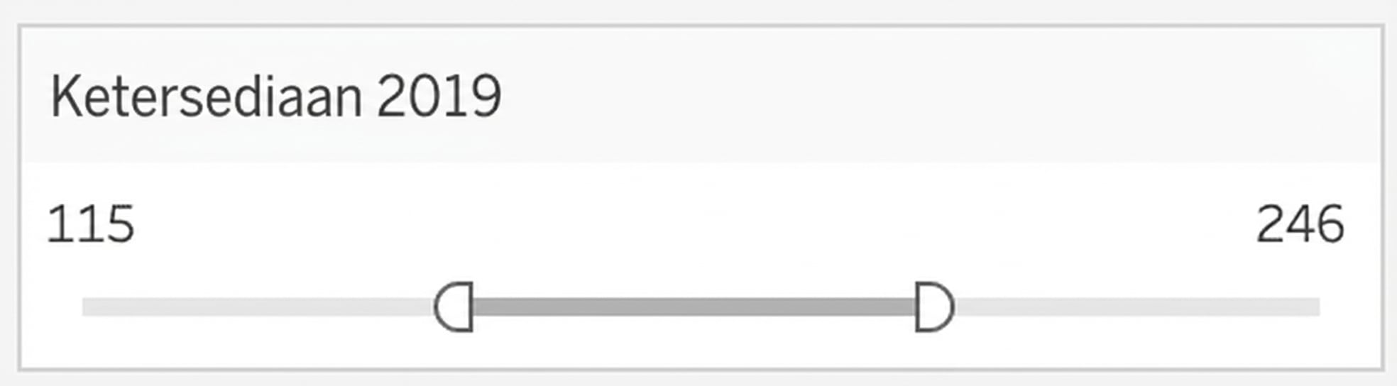 Filter pada ketersediaan