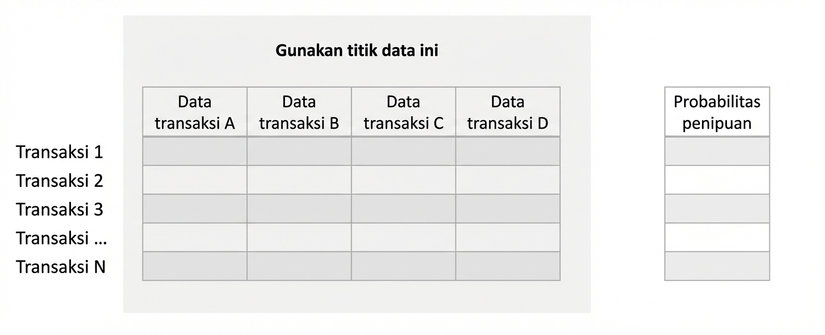 inferensi vs prediksi 4