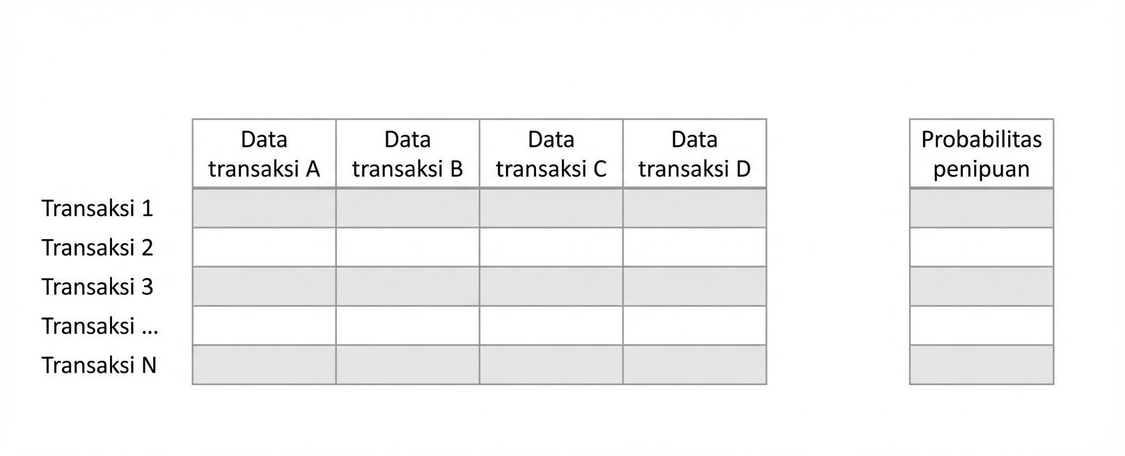 inferensi vs prediksi 1
