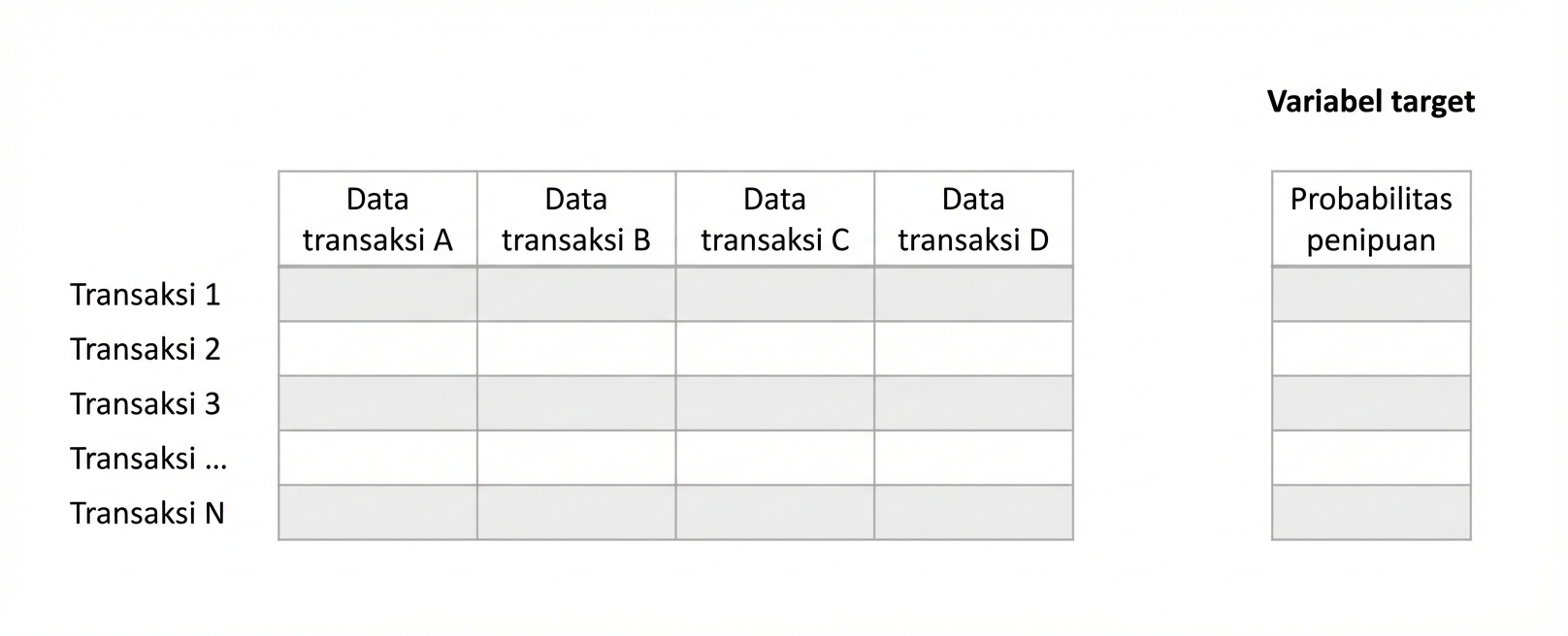 inferensi vs prediksi 2