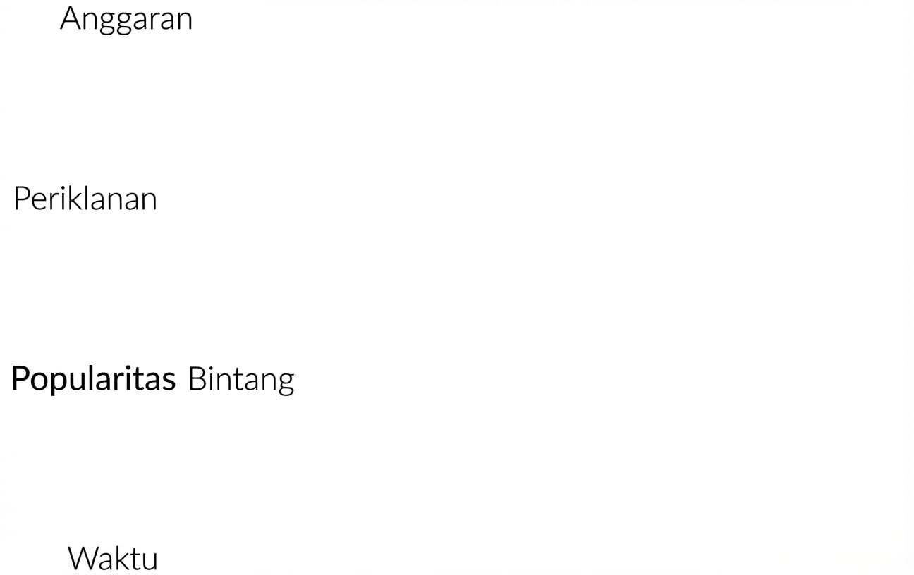 Penjelasan jaringan saraf