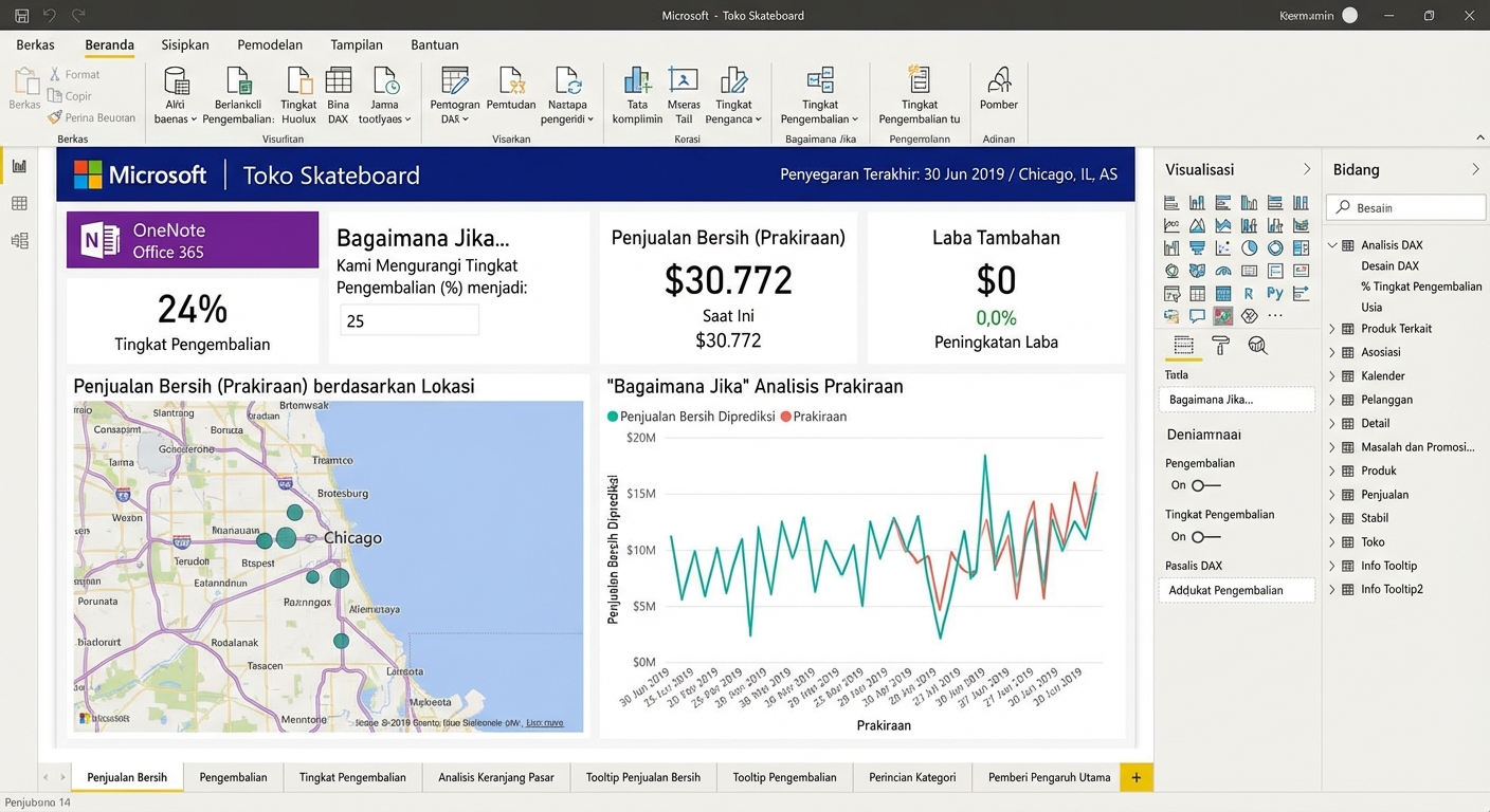 Contoh laporan yang dibuat di Power BI Desktop