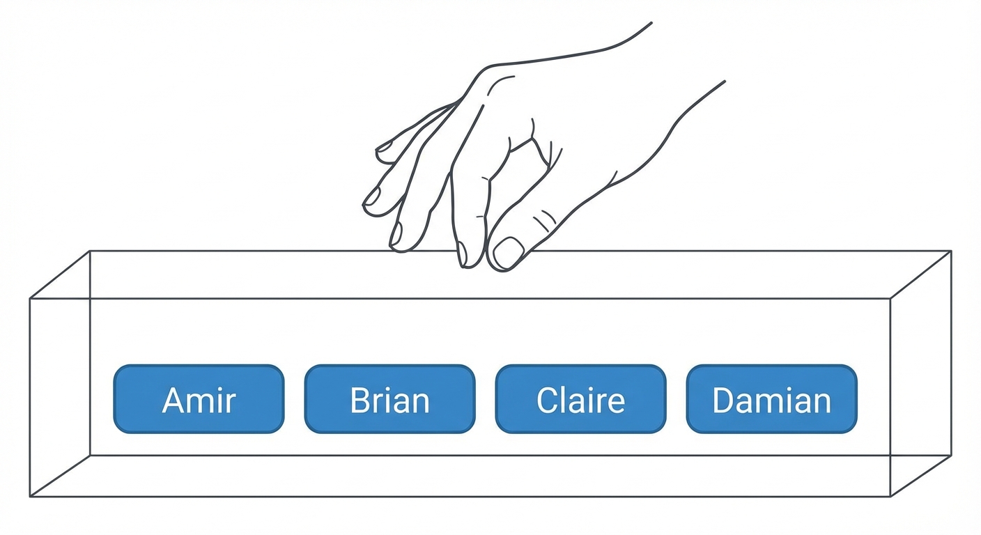 GIF tangan meraih ke kotak, mengambil nama Brian, lalu mengembalikannya