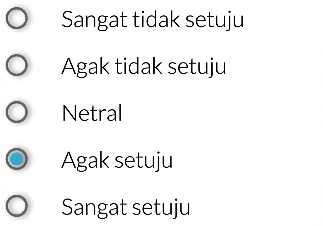 survei yang menanyakan seberapa setuju Anda bahwa basket adalah olahraga terbaik, dengan jawaban sangat tidak setuju/agak tidak setuju/netral/agak setuju/sangat setuju.png