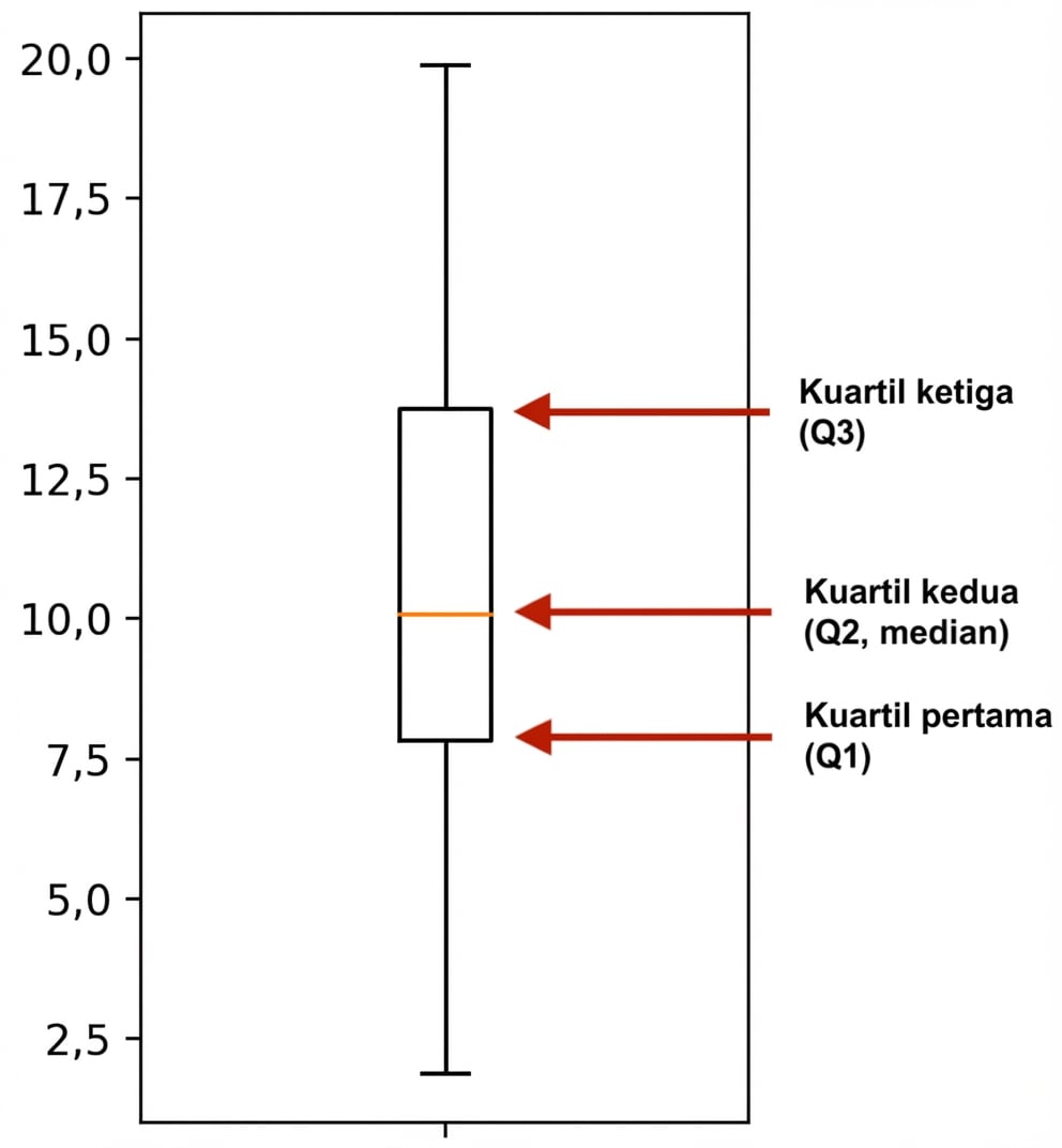 boxplot sleep_total.png