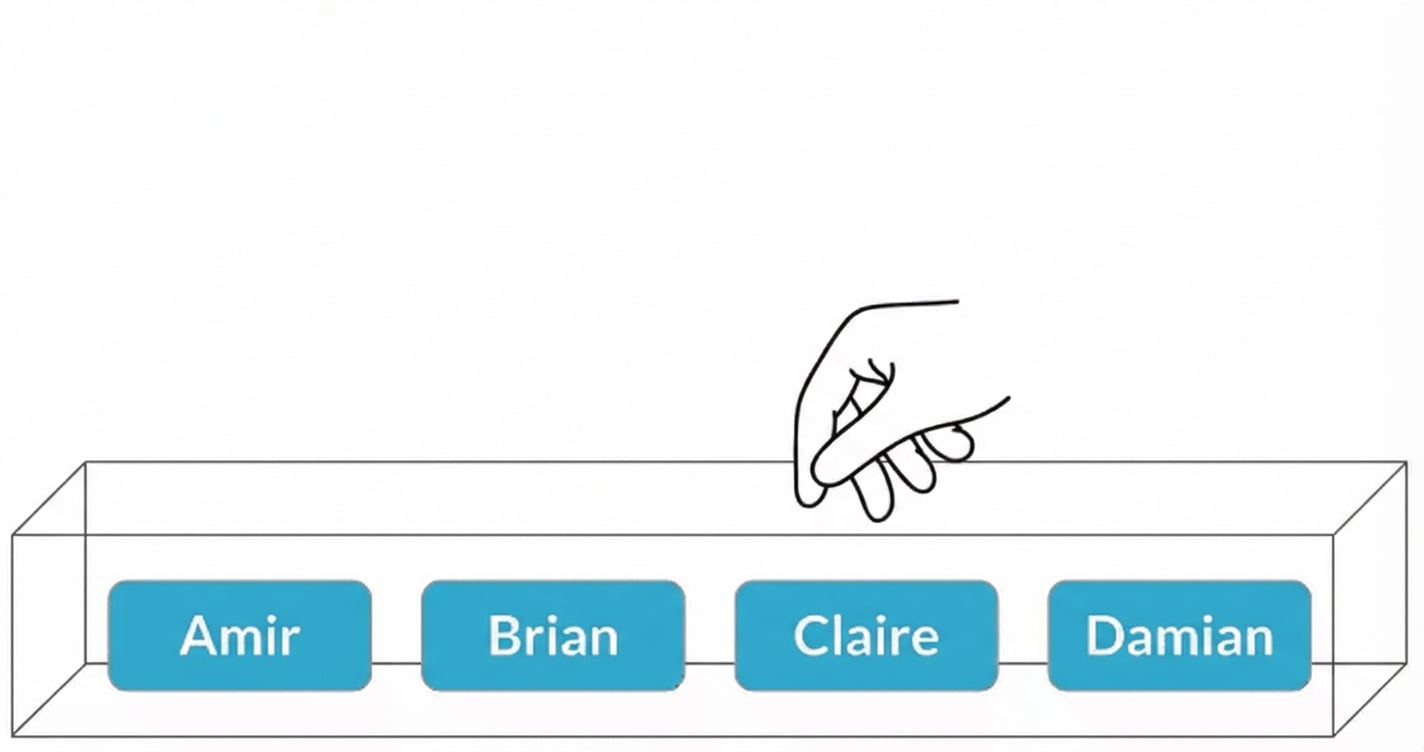 GIF tangan meraih ke dalam kotak, mengambil nama Brian, lalu mengembalikannya