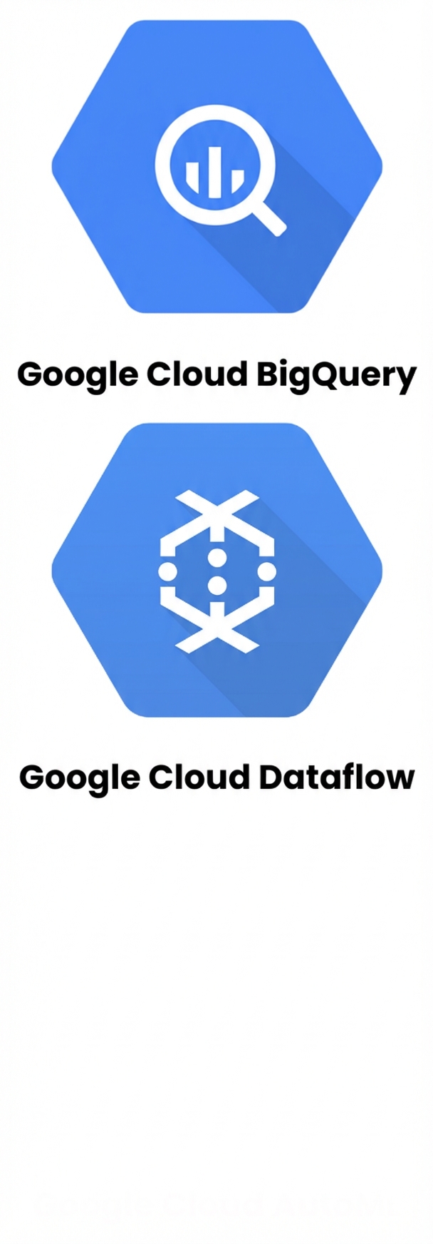 Logo BigQuery dan Dataflow