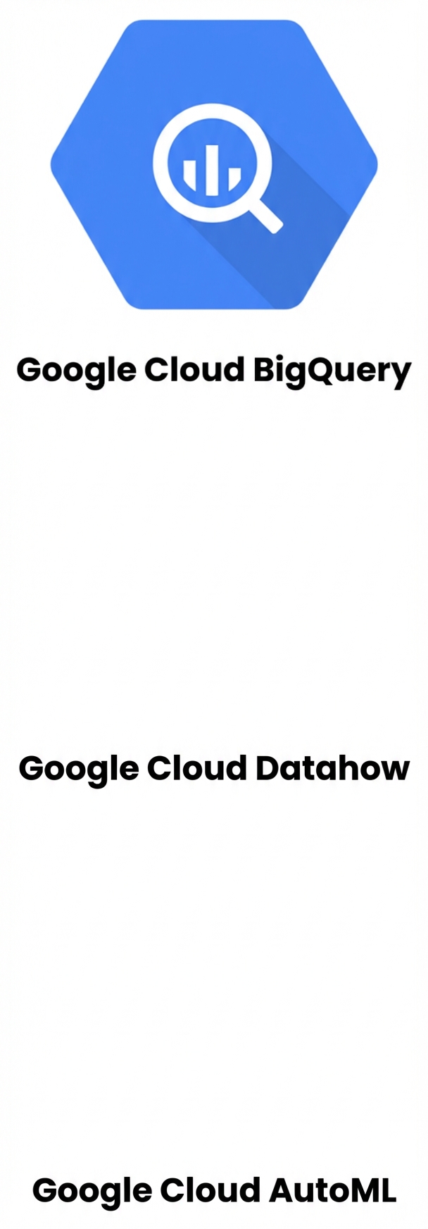 Logo BigQuery