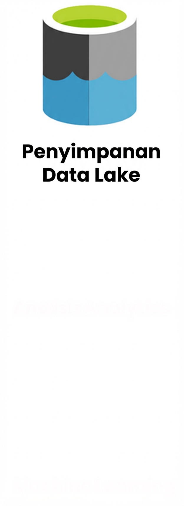 Logo Data Lake Storage.png