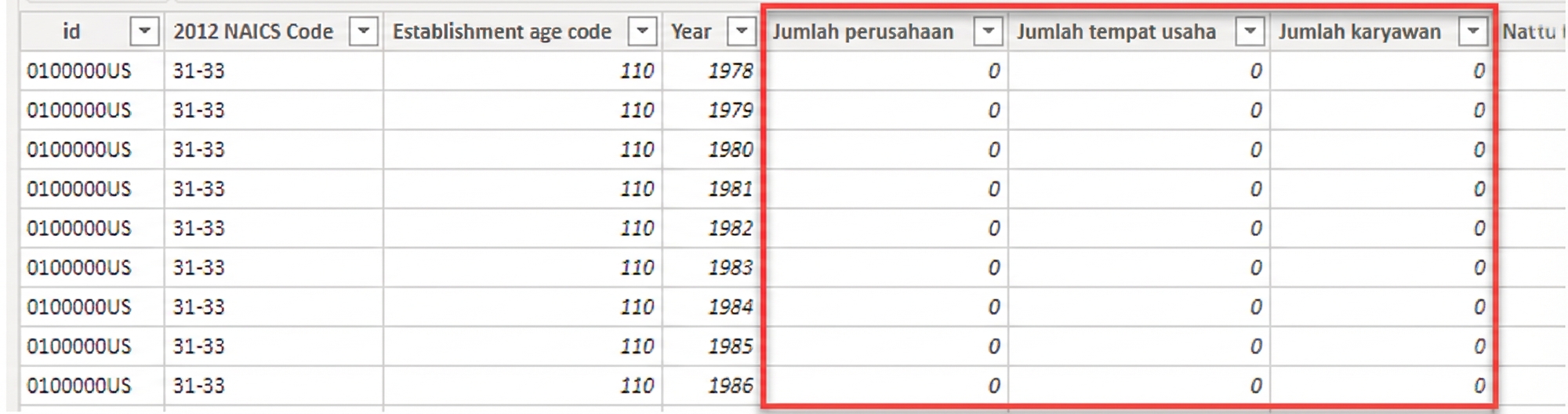 ukuran di tabel fakta