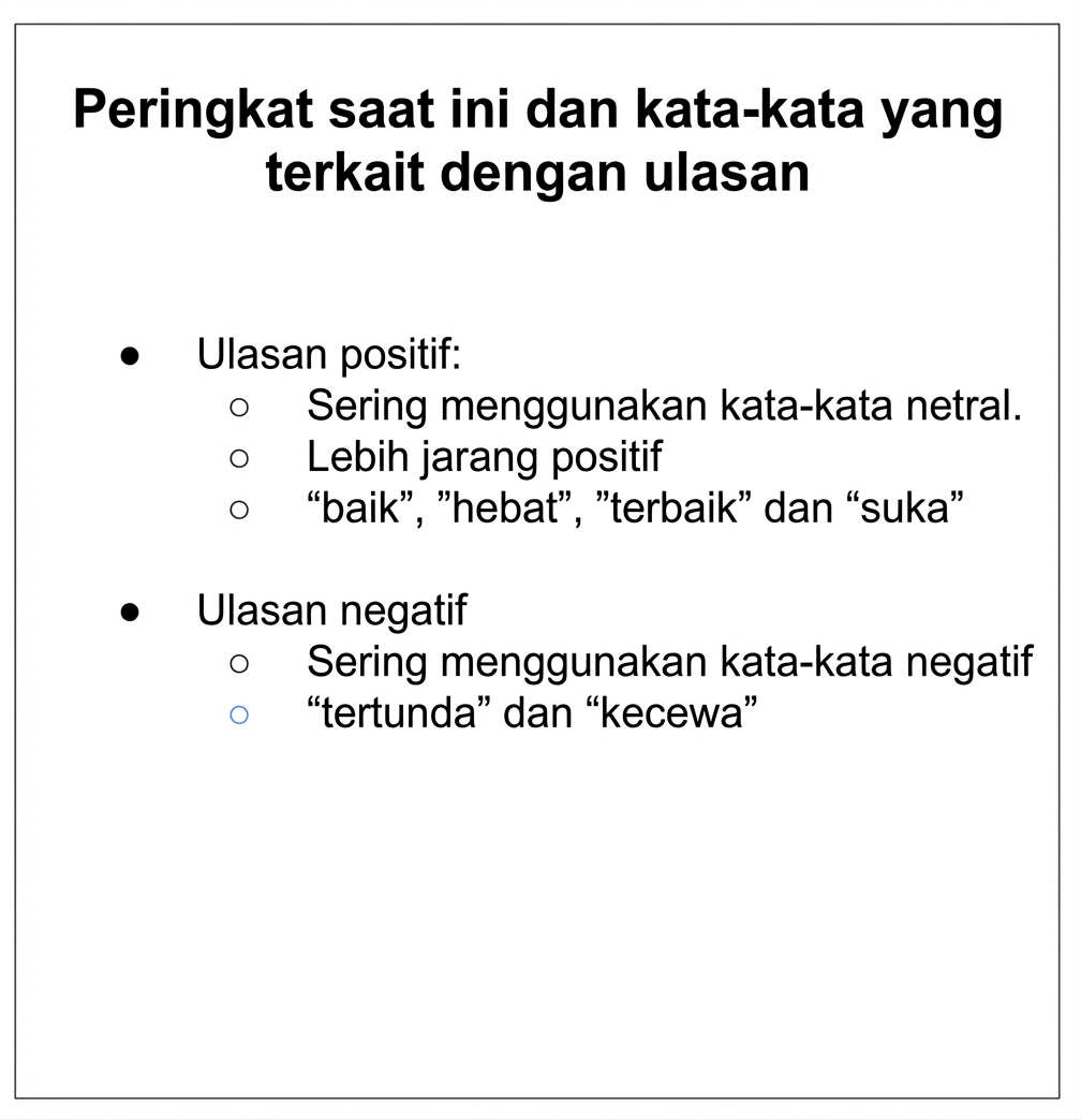teks dengan satu bullet abu-abu dan satu biru