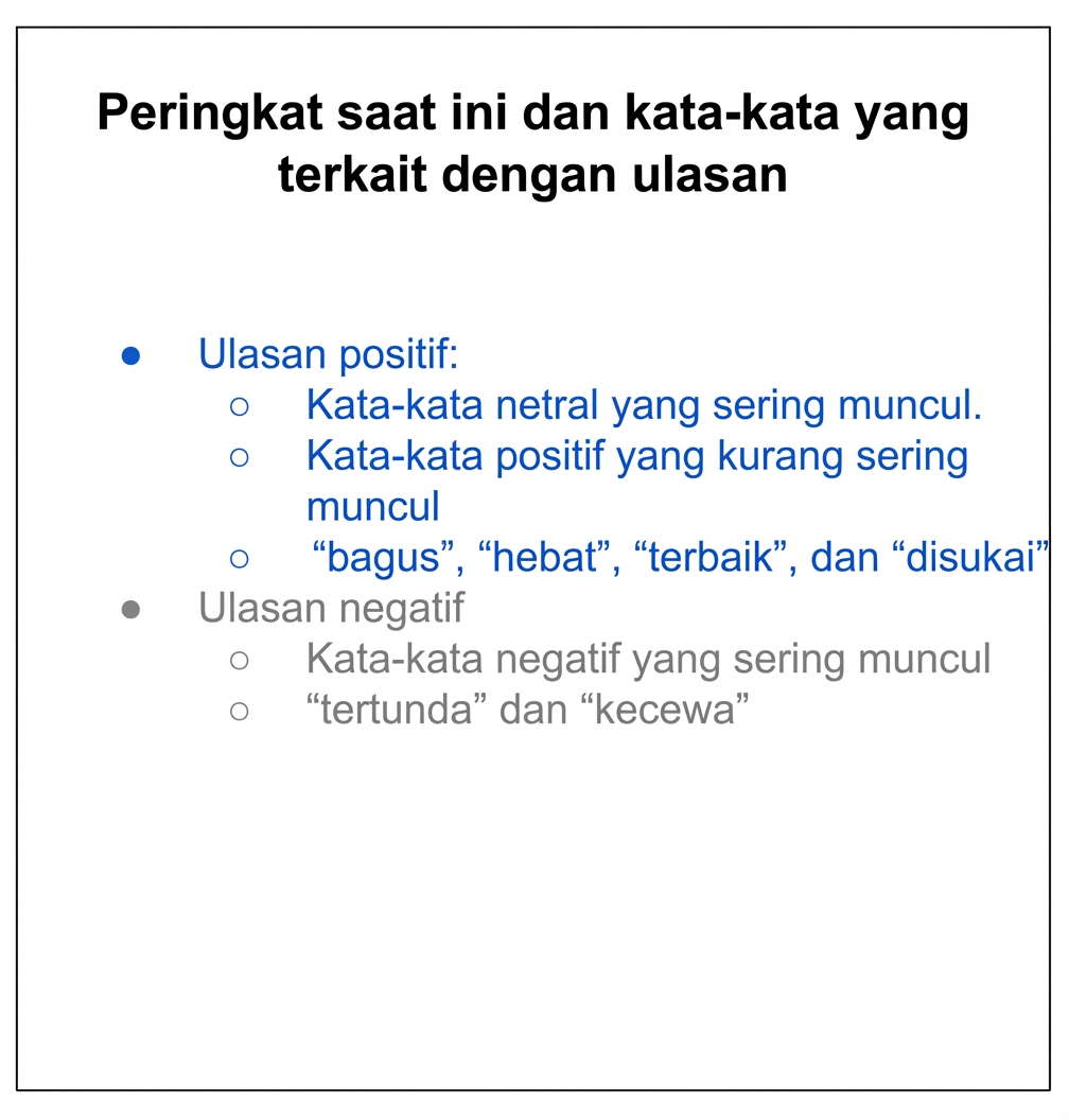 teks dengan satu bullet abu-abu dan satu biru