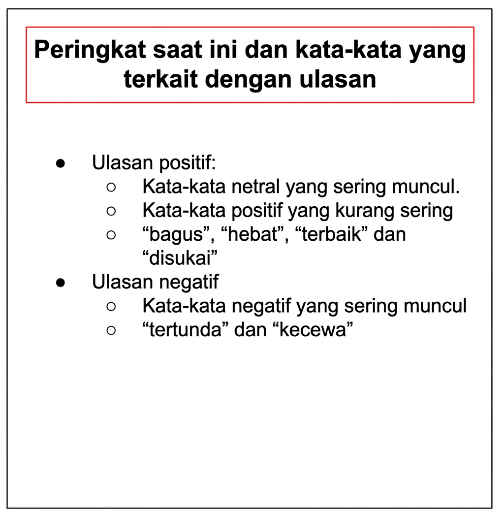 slide dengan lebih sedikit teks