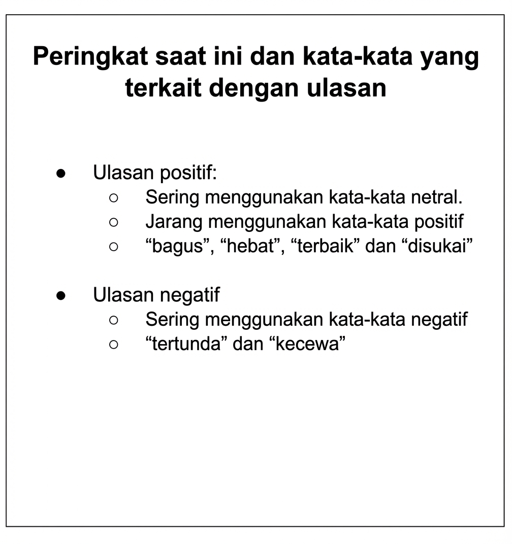 slide dengan lebih sedikit teks