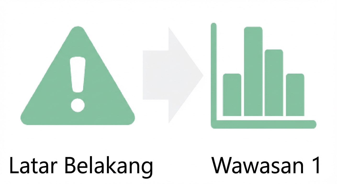 sisi segitiga latar dan panah ke kanan menuju grafik insight
