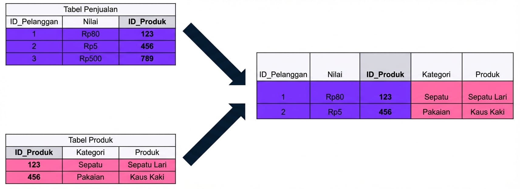 Screenshot 2022-04-19 at 22.41.11.png