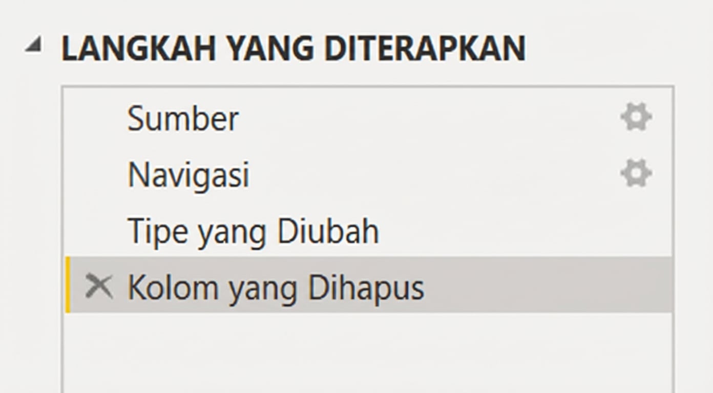 Tangkapan layar ikon Close & Apply di Power Query, yang menutup editor Power Query dan menerapkan langkah transformasi ke data sehingga dapat dianalisis di PowerBI.
