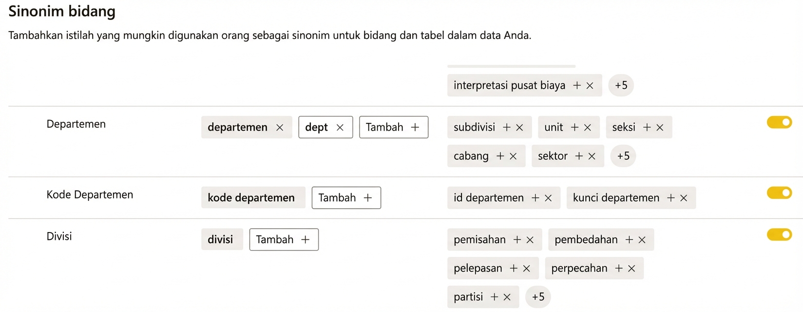 Menambah atau mengubah sinonim untuk visual Q&A
