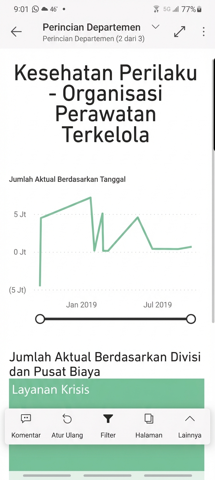 Penggeser zoom saat digunakan