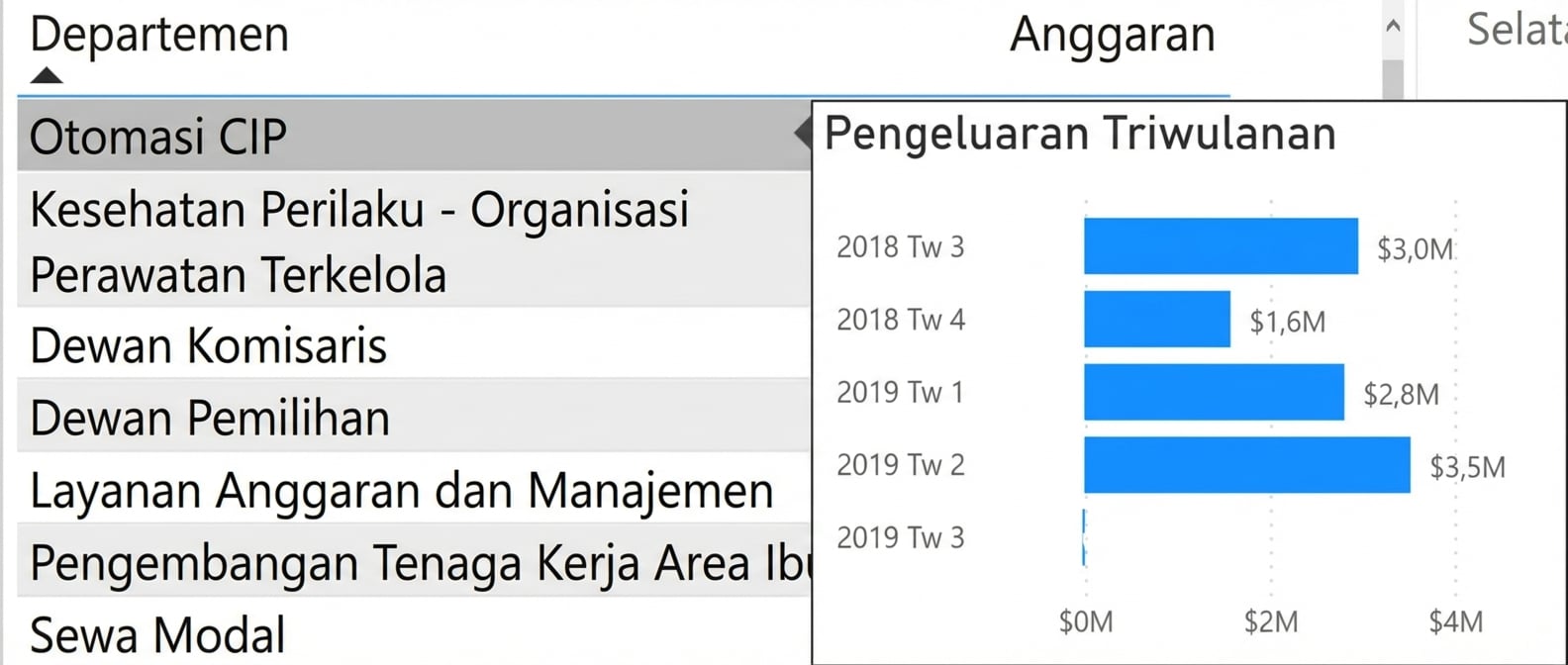 Contoh tooltip kustom
