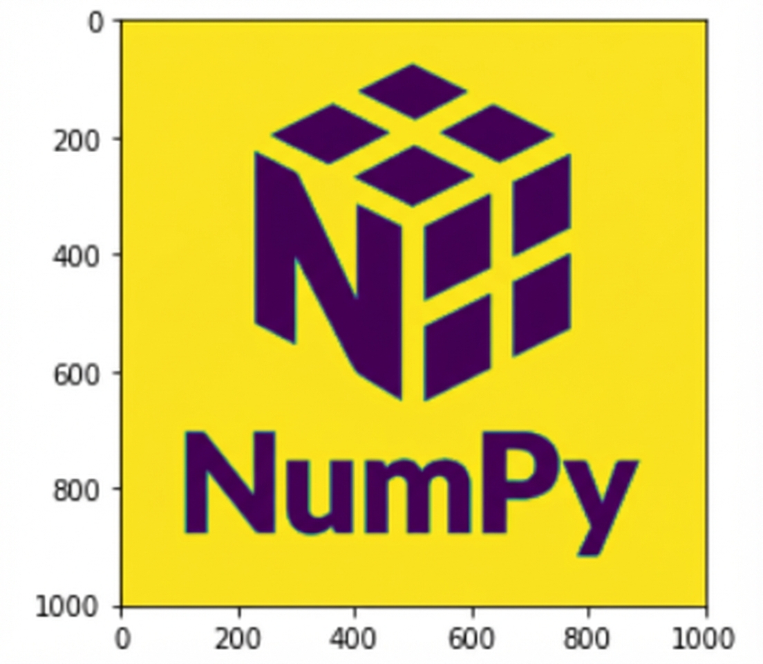 Plot nilai merah dari logo NumPy