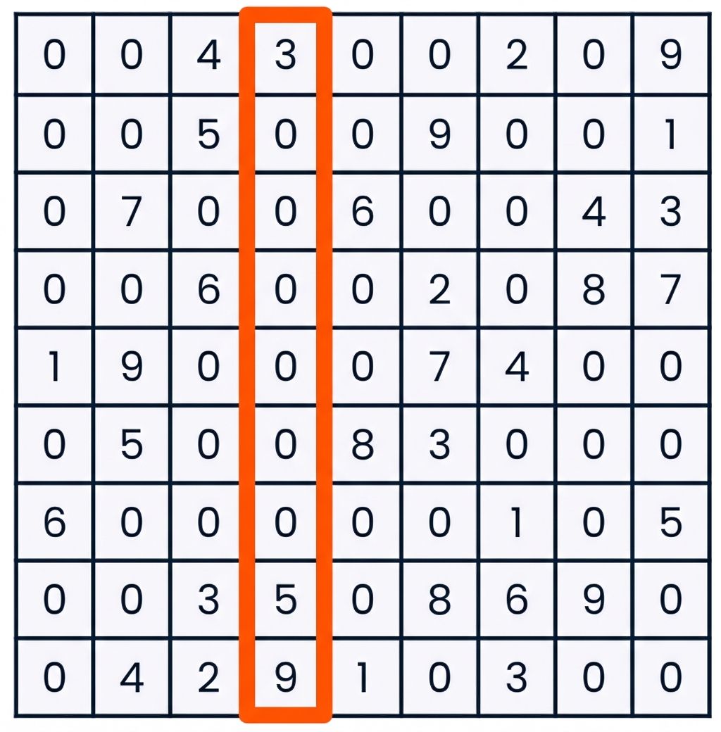 Permainan sudoku dengan kolom keempat dipilih