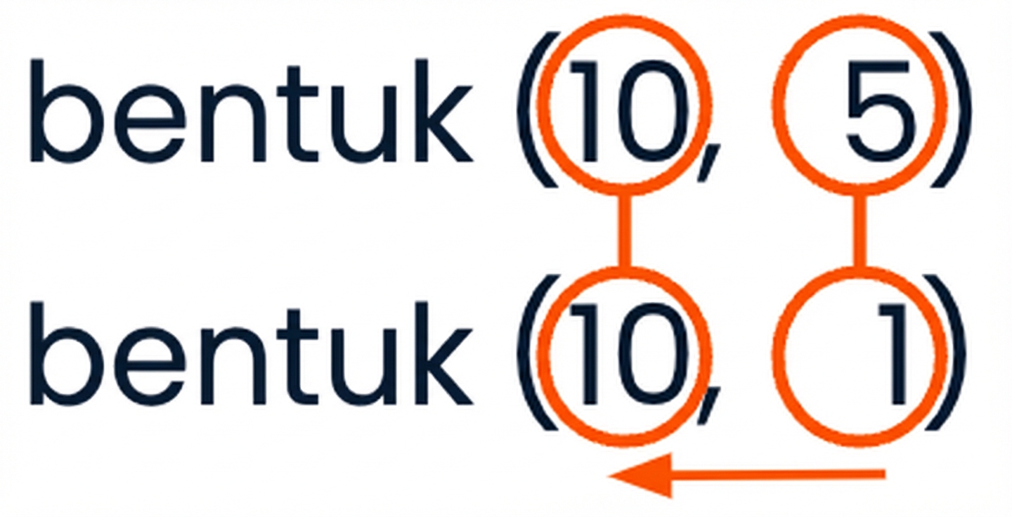 Grafik yang menerapkan aturan kompatibilitas pada bentuk array (10, 5) dan (10, 1)