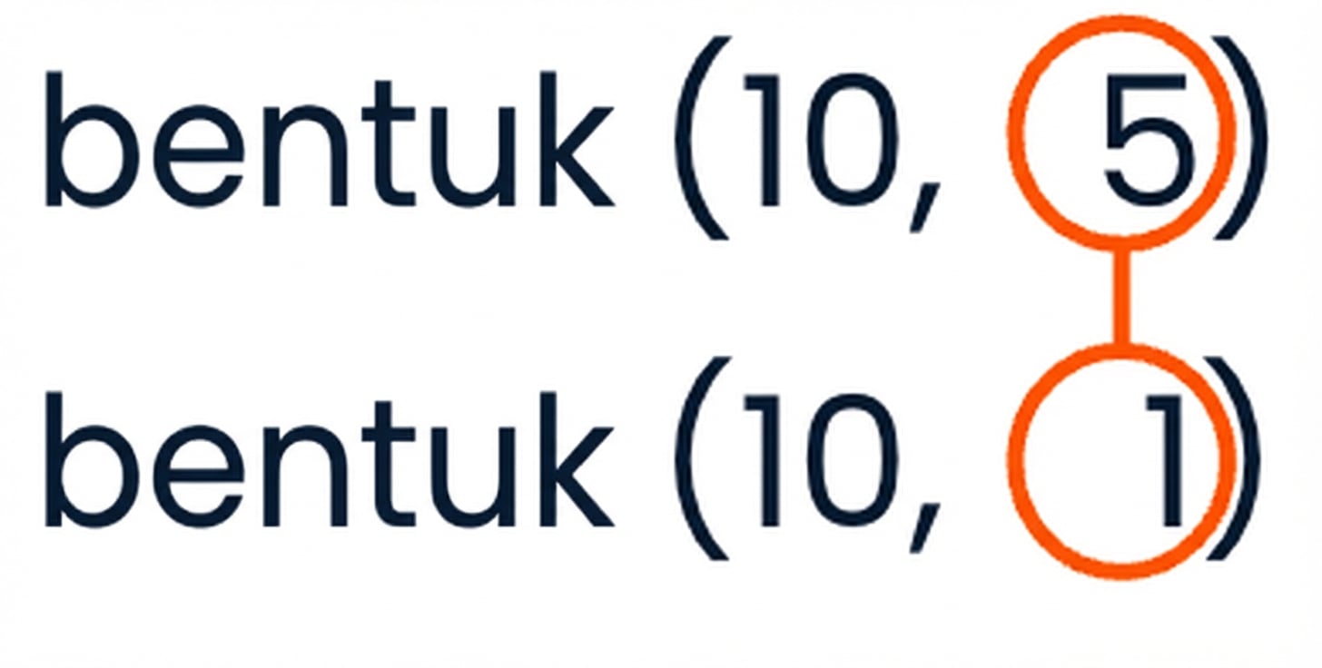 Grafik yang menerapkan aturan kompatibilitas pada bentuk array (10, 5) dan (10, 1)