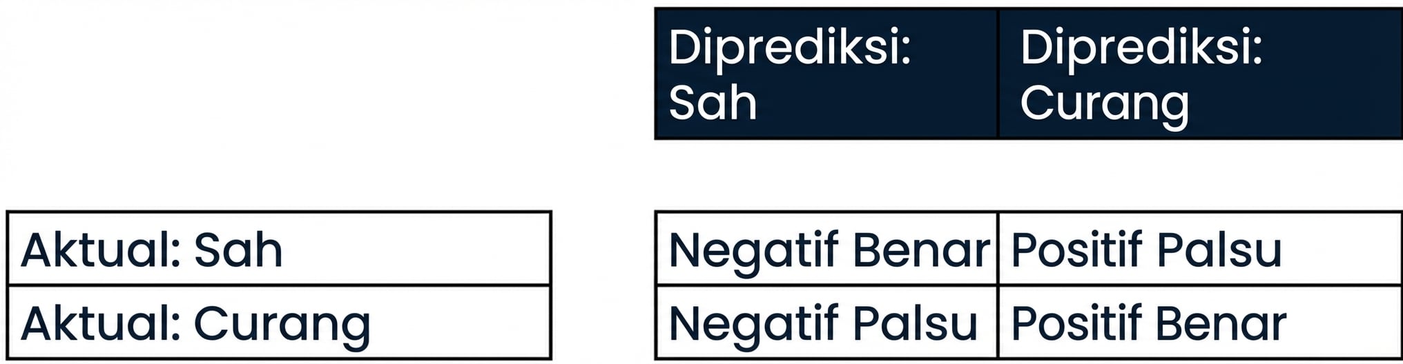 label_terprediksi.png