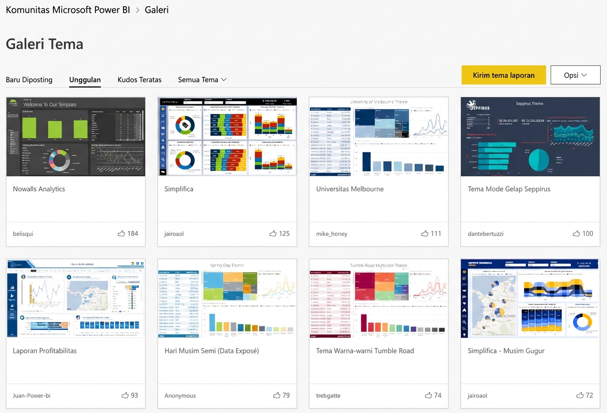 Themes Gallery menampilkan contoh yang dibuat orang lain.