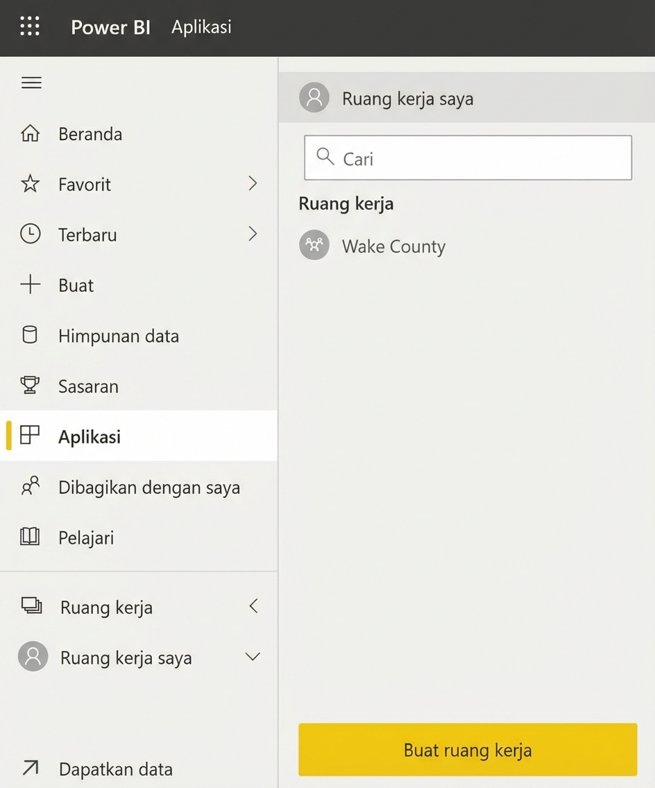Meninjau ruang kerja yang tersedia untuk seorang pengguna