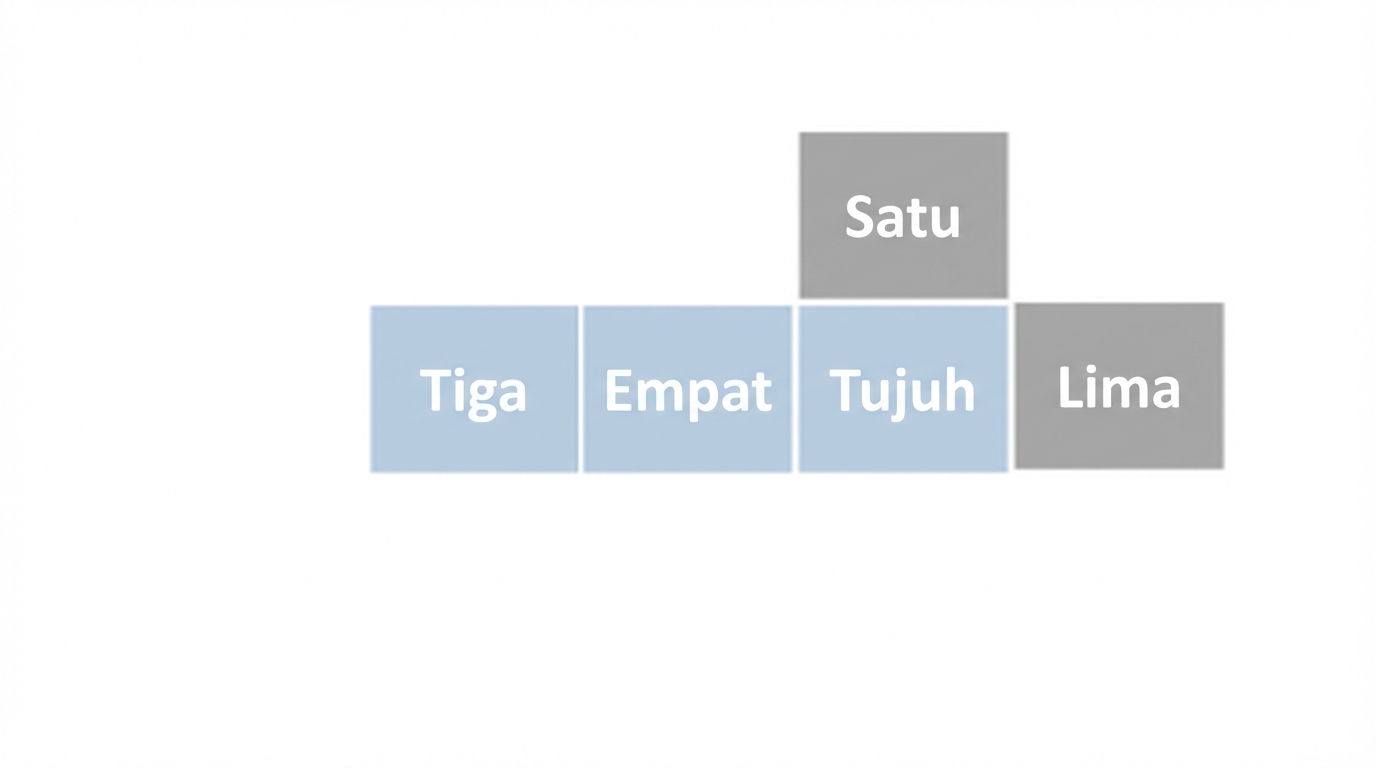 Ilustrasi daftar dengan angka acak. Elemen pertama, kedua, dan ketiga berwarna biru. Elemen ketiga diangkat di atas yang lain. Elemen ketiga, kedua, dan ketiga digeser ke kanan.