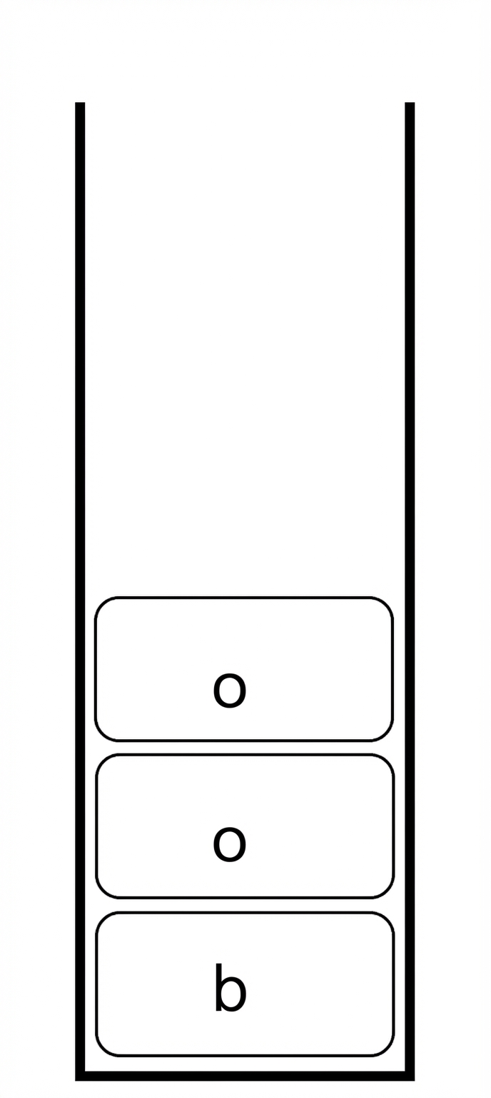 Sebuah stack dengan elemen baru ditambahkan di atas.