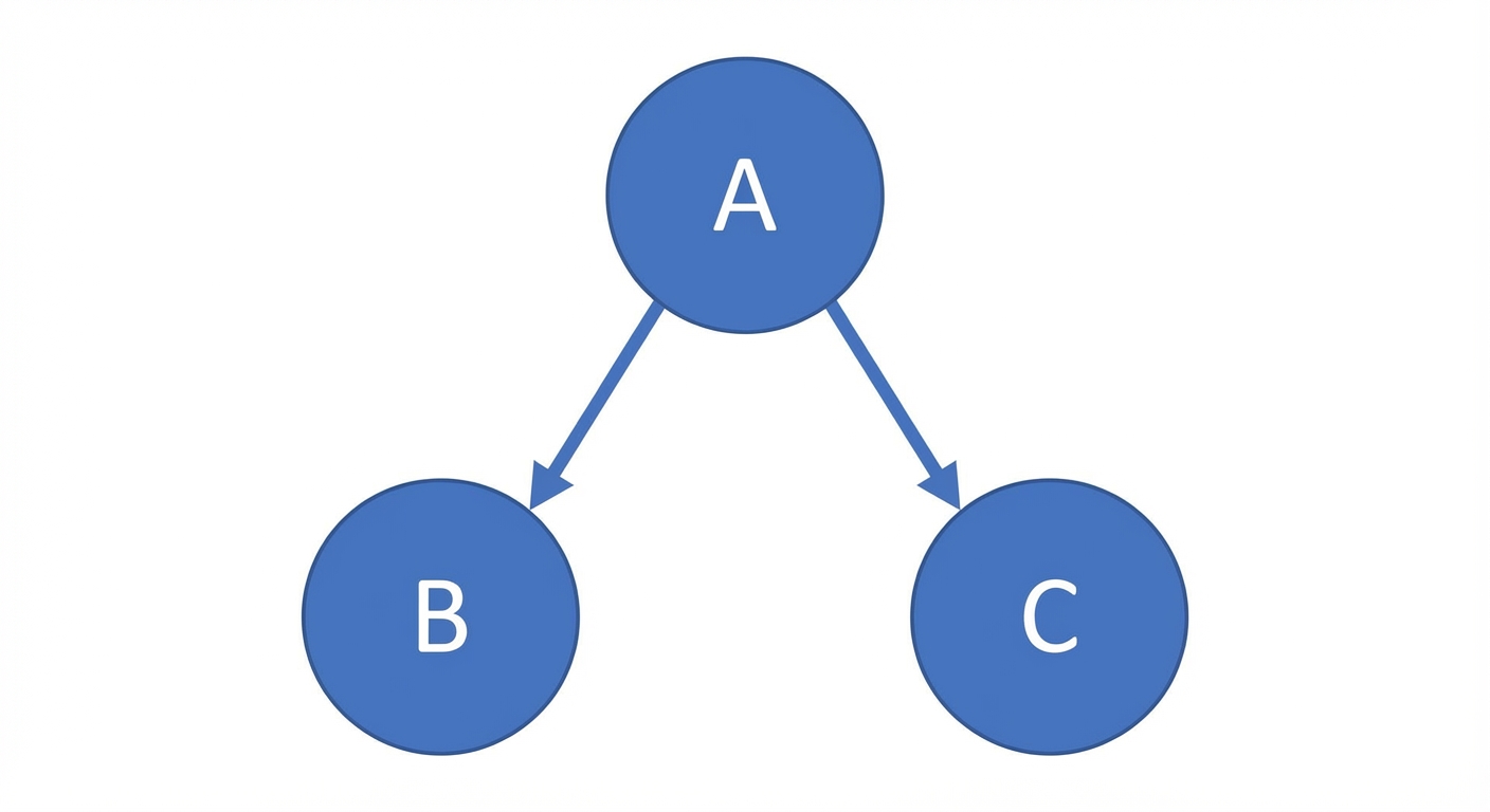 Gambar pohon dengan node.